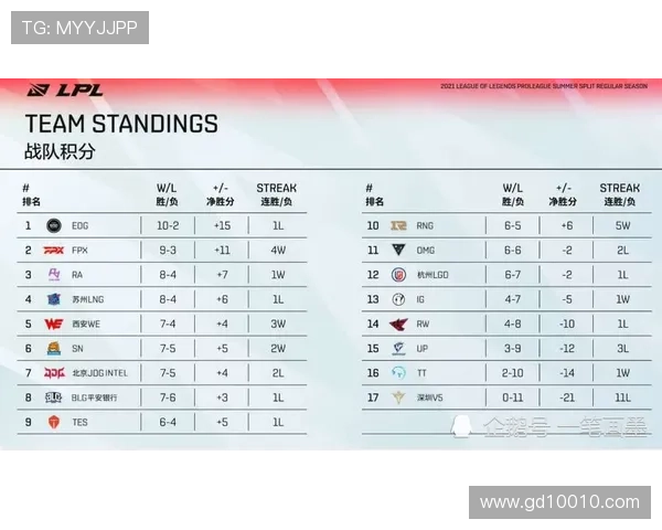 欧冠资格争夺形势分析与赛程展望 欧冠资格争夺形势分析与赛程展望